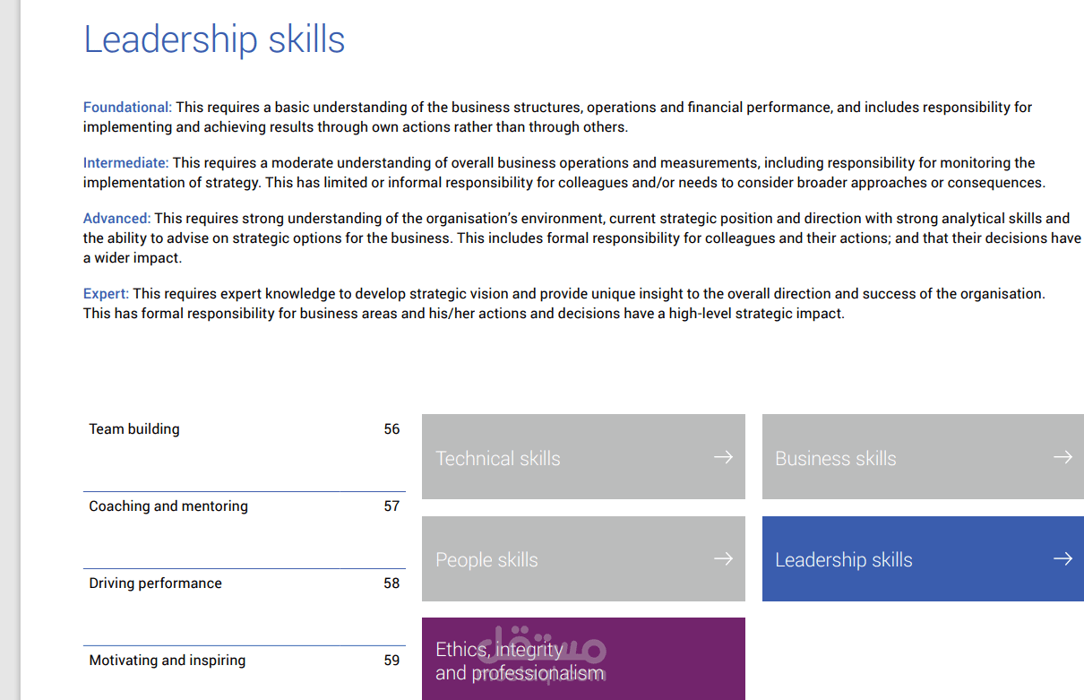 competency-framework-leadership