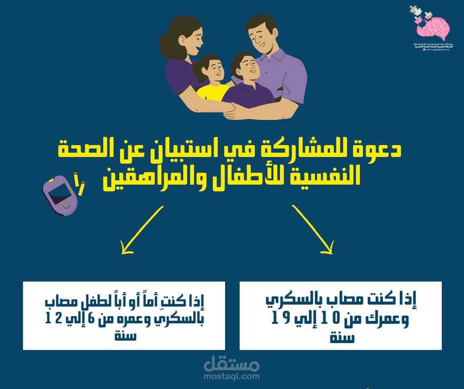 بوست وتصميم عن استبيان للصحة النفسية للأطفال والمراهقين لأحد المجموعات البحثية للشبكة المصرية لأبحاث الصحة النفسية