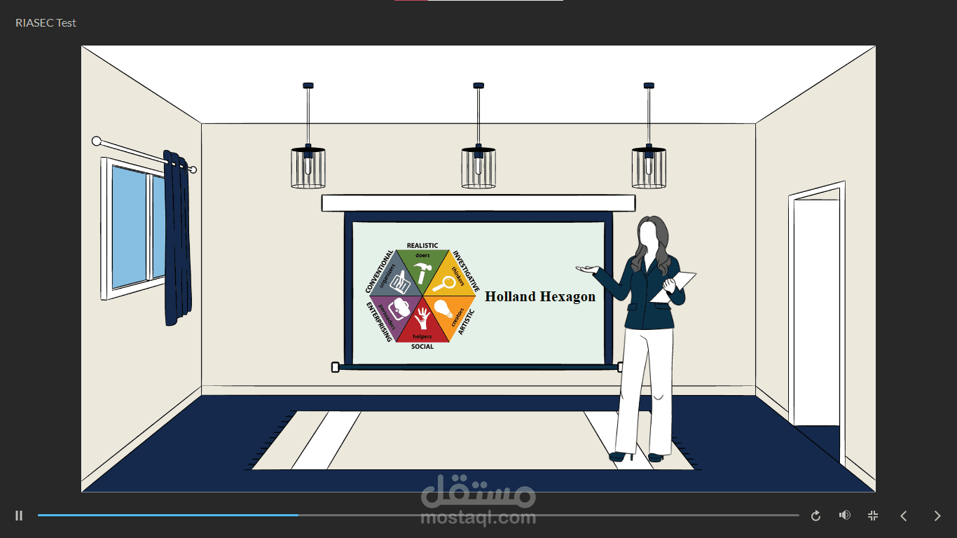 دورة تدريبية تفاعلية باستخدام Articulate Storyline عن اختبار RIASEC لاختيار  المهن باللغة الانجليزية (English)