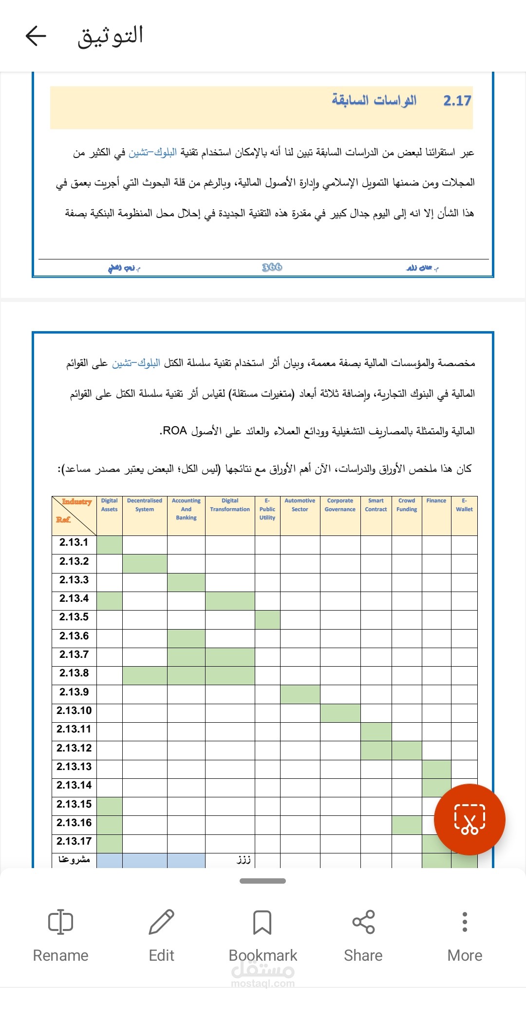 محفظة بلوكتشين رقمية