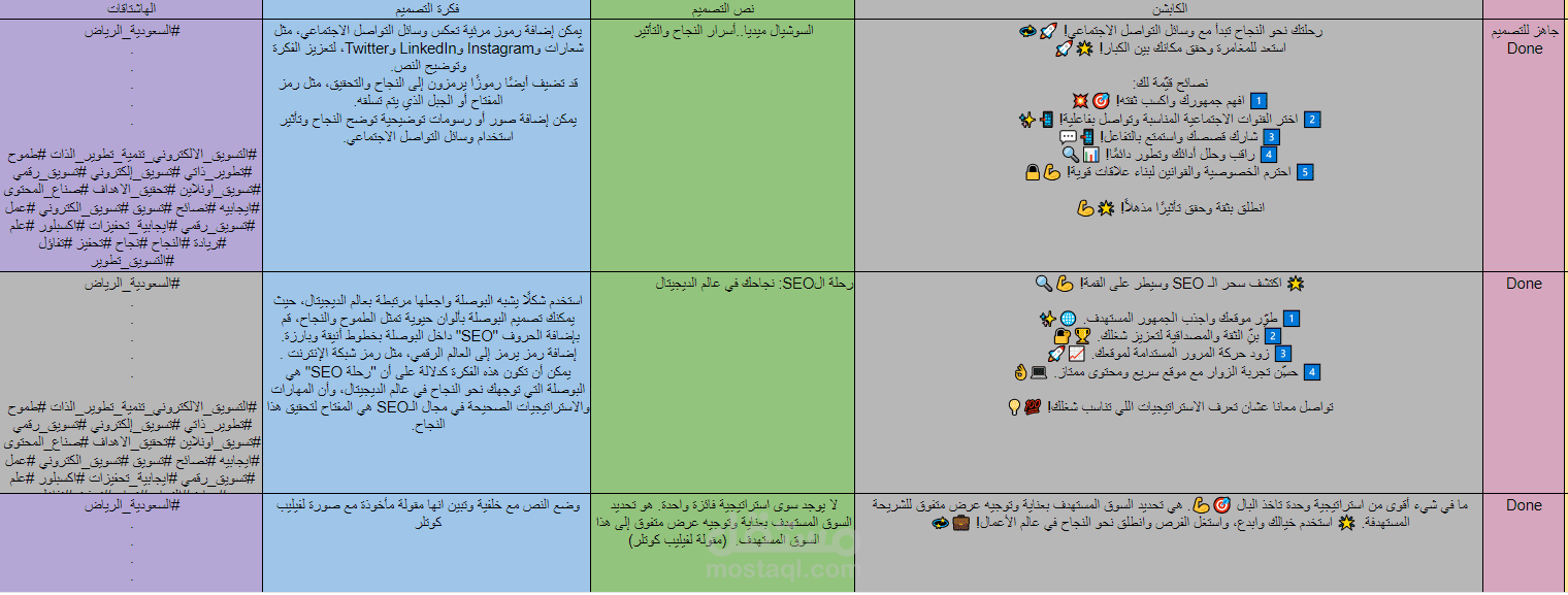 خطة محتوى سوشيال ميديا