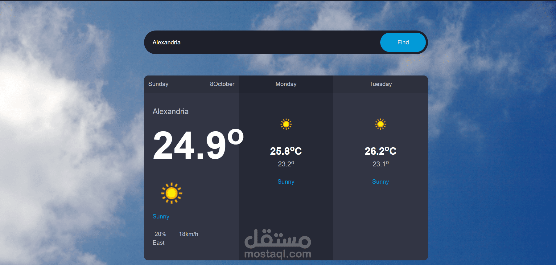 Weather Forecast Application