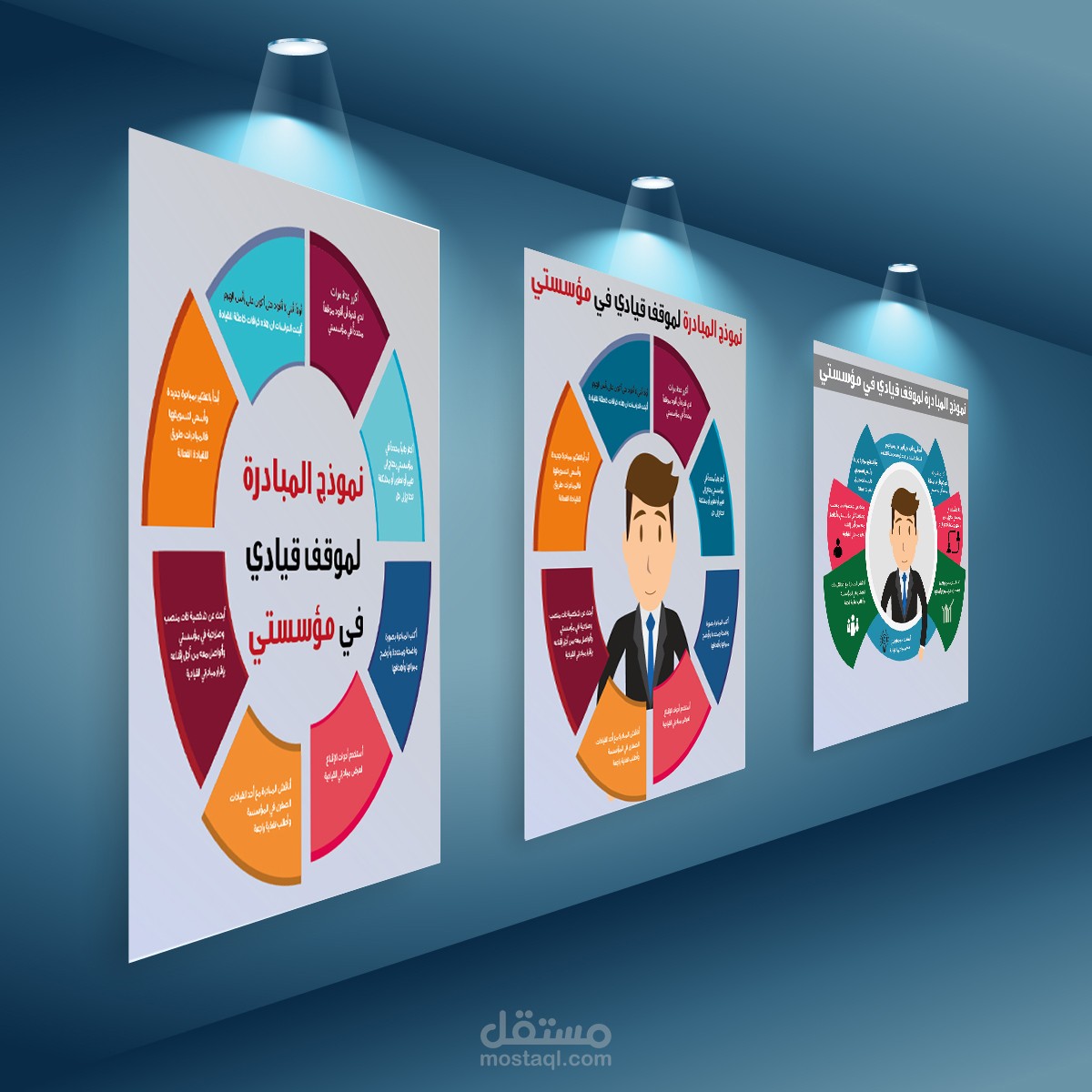 تصميم انفوجرافيك بجودة عالية