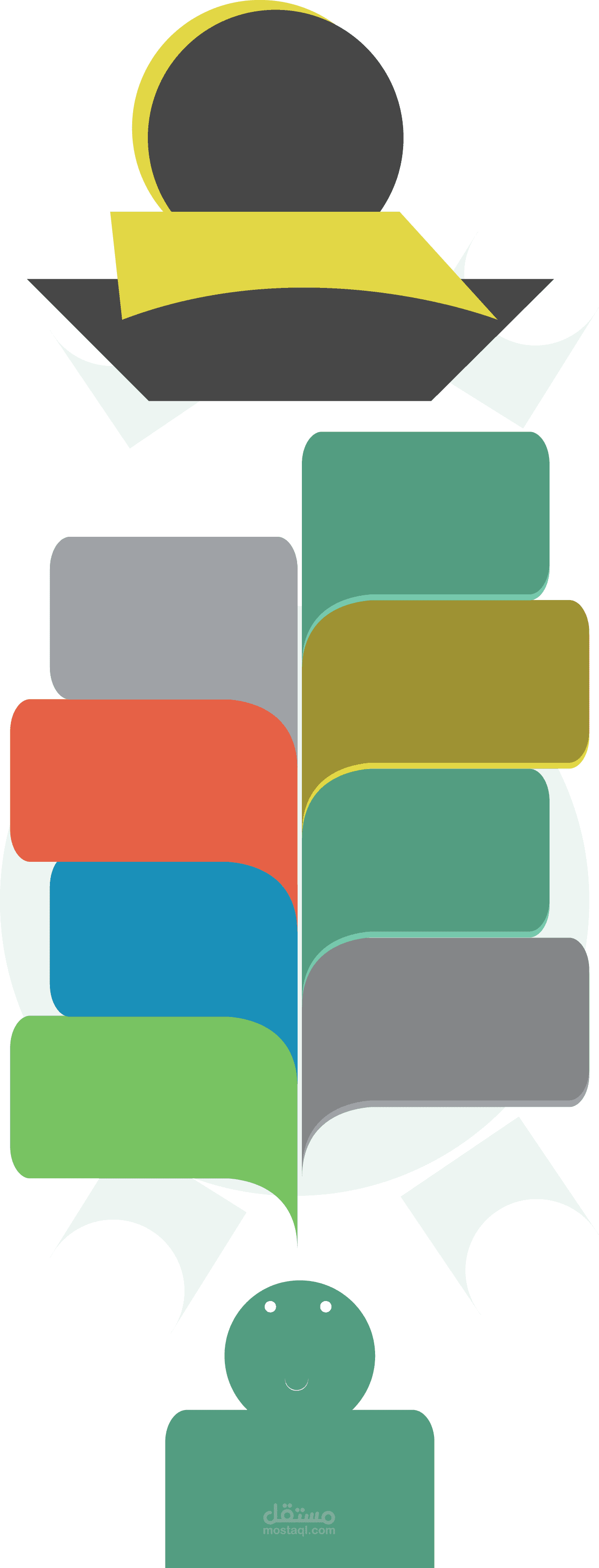 تصميمات قوالب عديدة