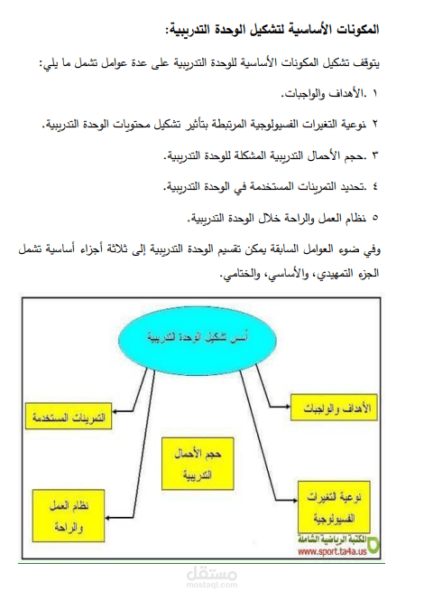 بحث جامعي