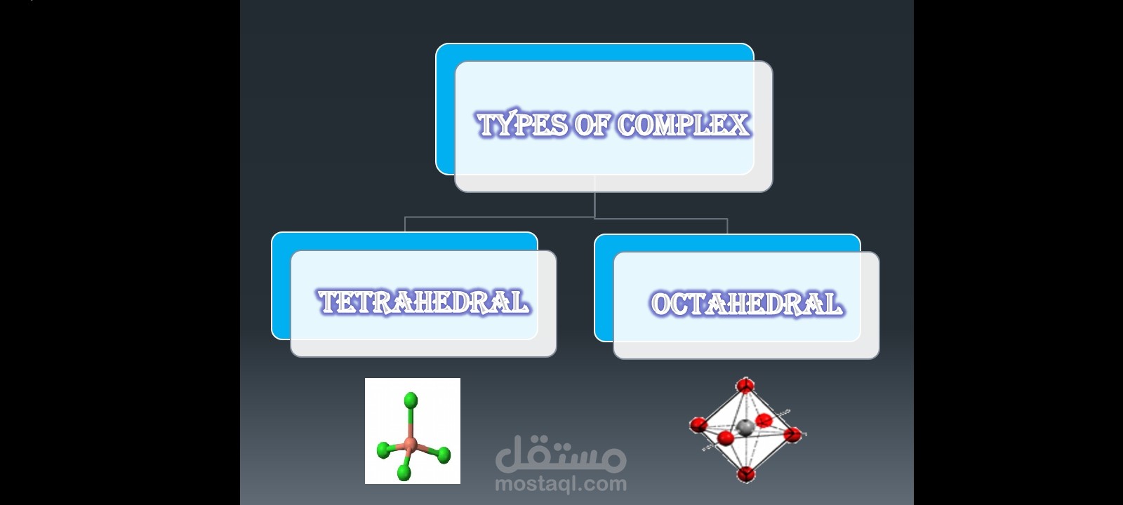 ملفات pdf منسقه