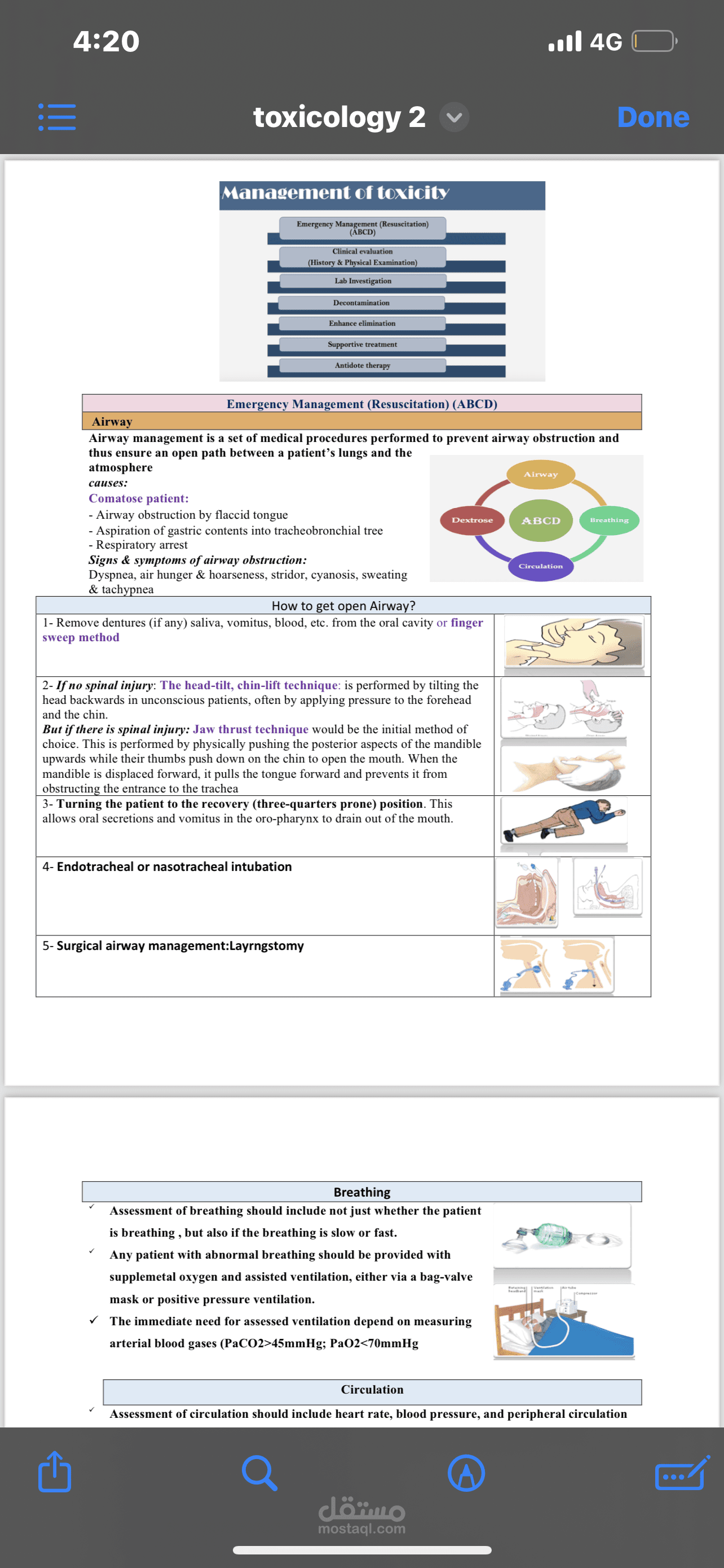 Management of toxicity