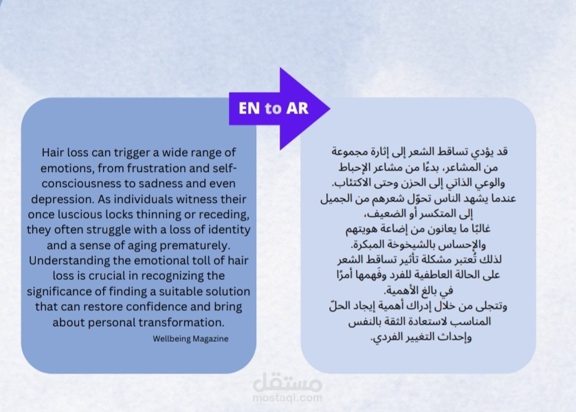 الترجمة من الانكليزية إلى العربية