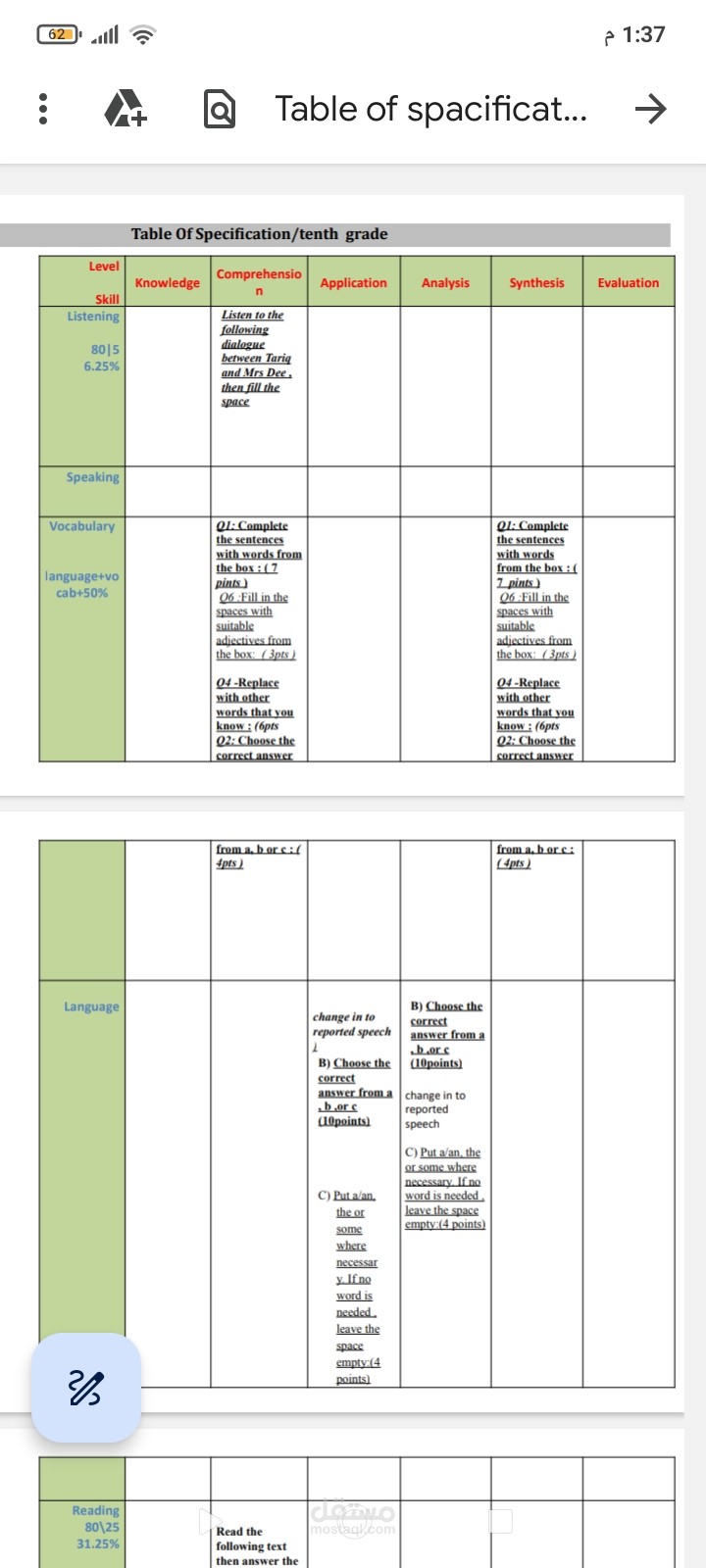 Table of Spacification