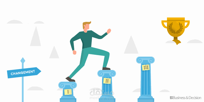 A summary of the book Rich Father and Poor Father