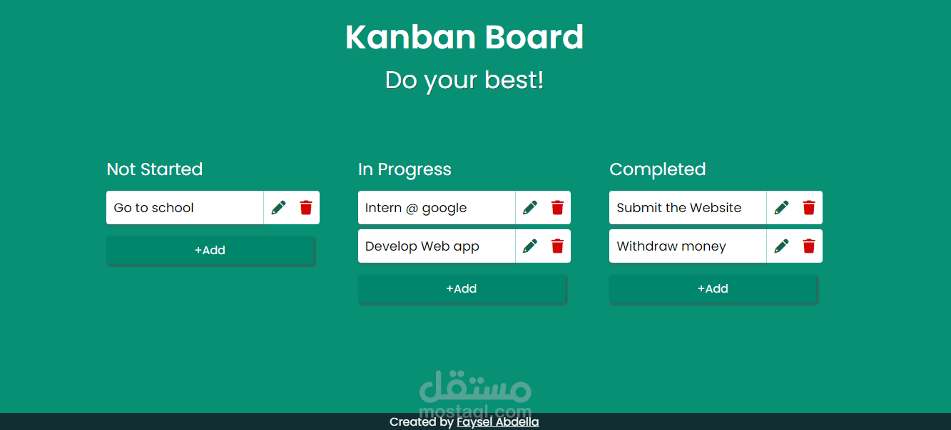 Kanabn board
