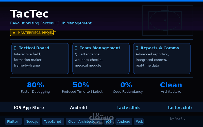 Tactec - منصة إدارة الأندية الكروية الشاملة