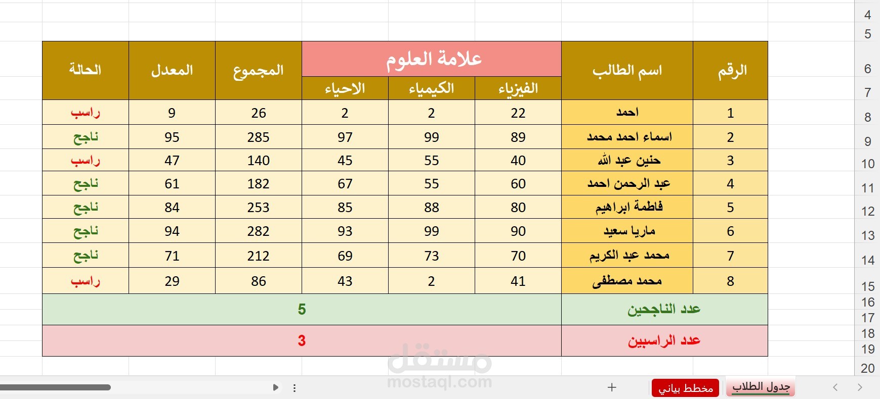 انشاء جدول في اكسل