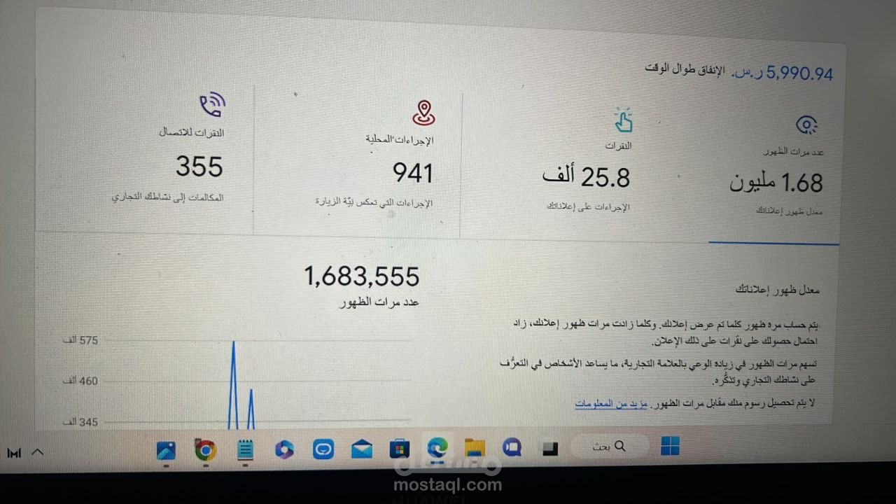 حملات ترويجية للآنشطة التجارية في محركات البحث بكلمات مفتاحية
