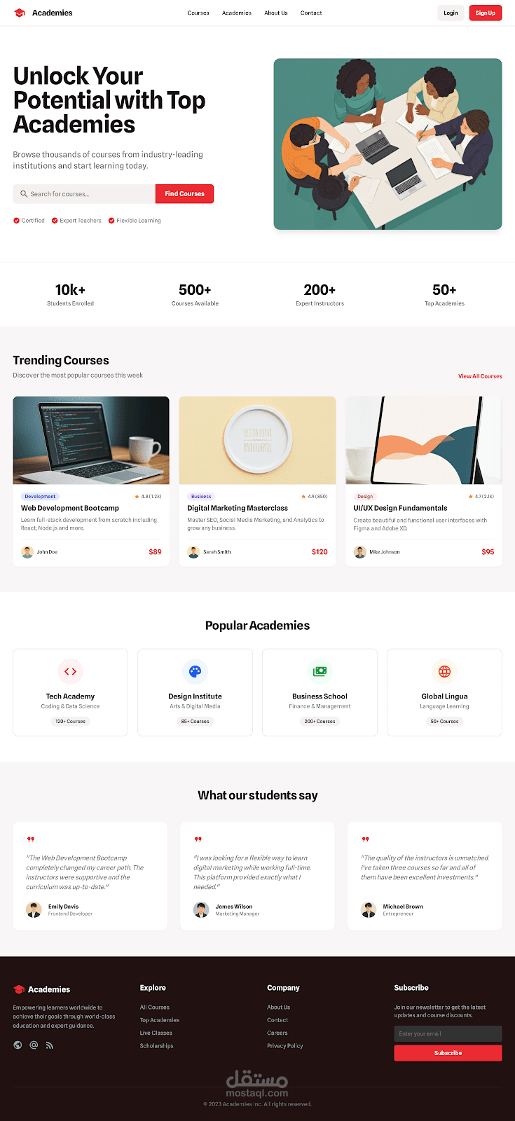مشروع اكاديميات رياضيه