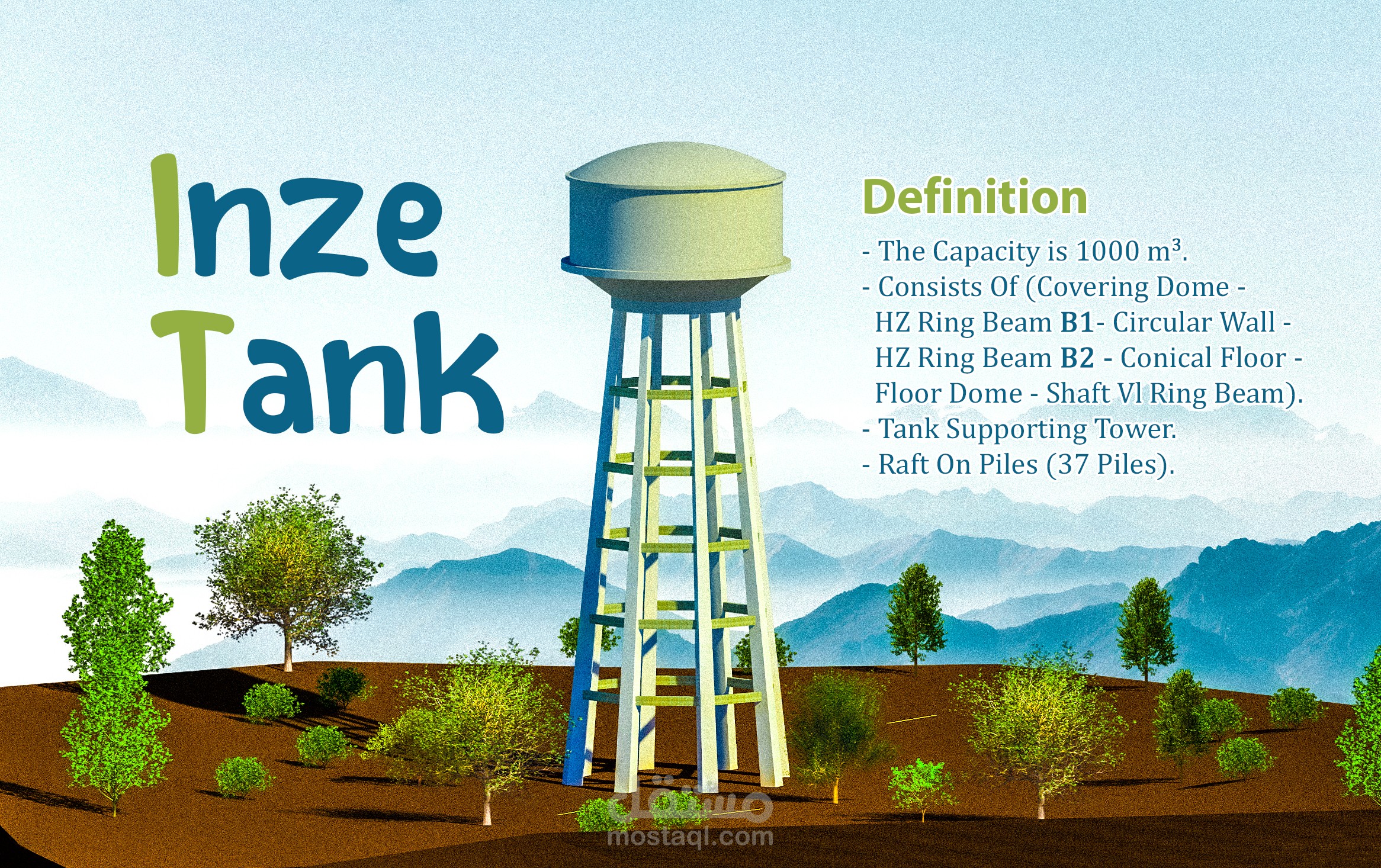 Design Of Tank