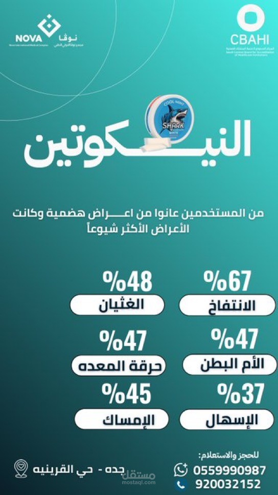 بوسترات توعوية