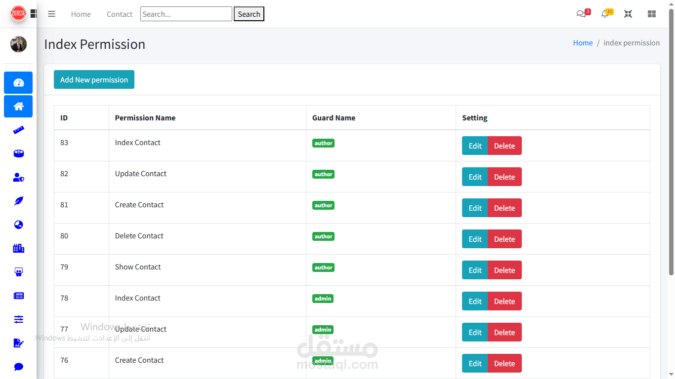 توزيع و تحليل المهام والصلاحيات على لوحة التحكم