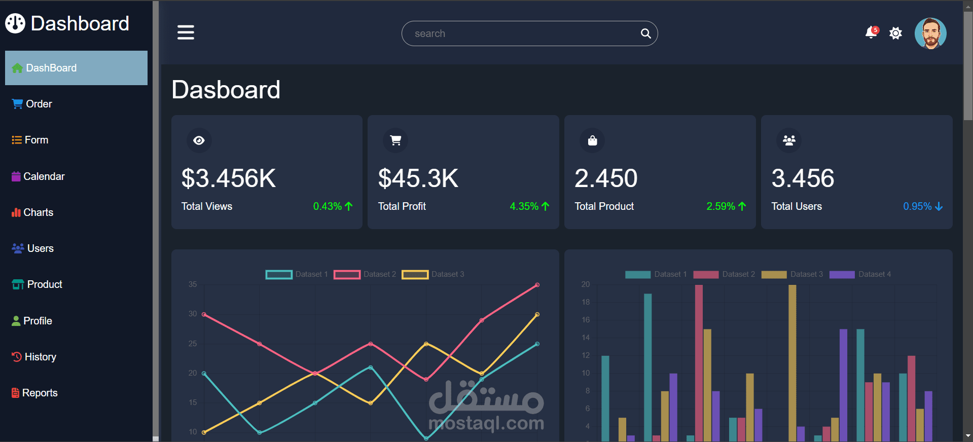 لوحة تحكم Admin Dashboard
