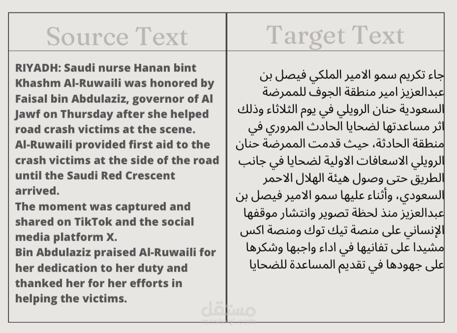 ترجمة الإعلامية