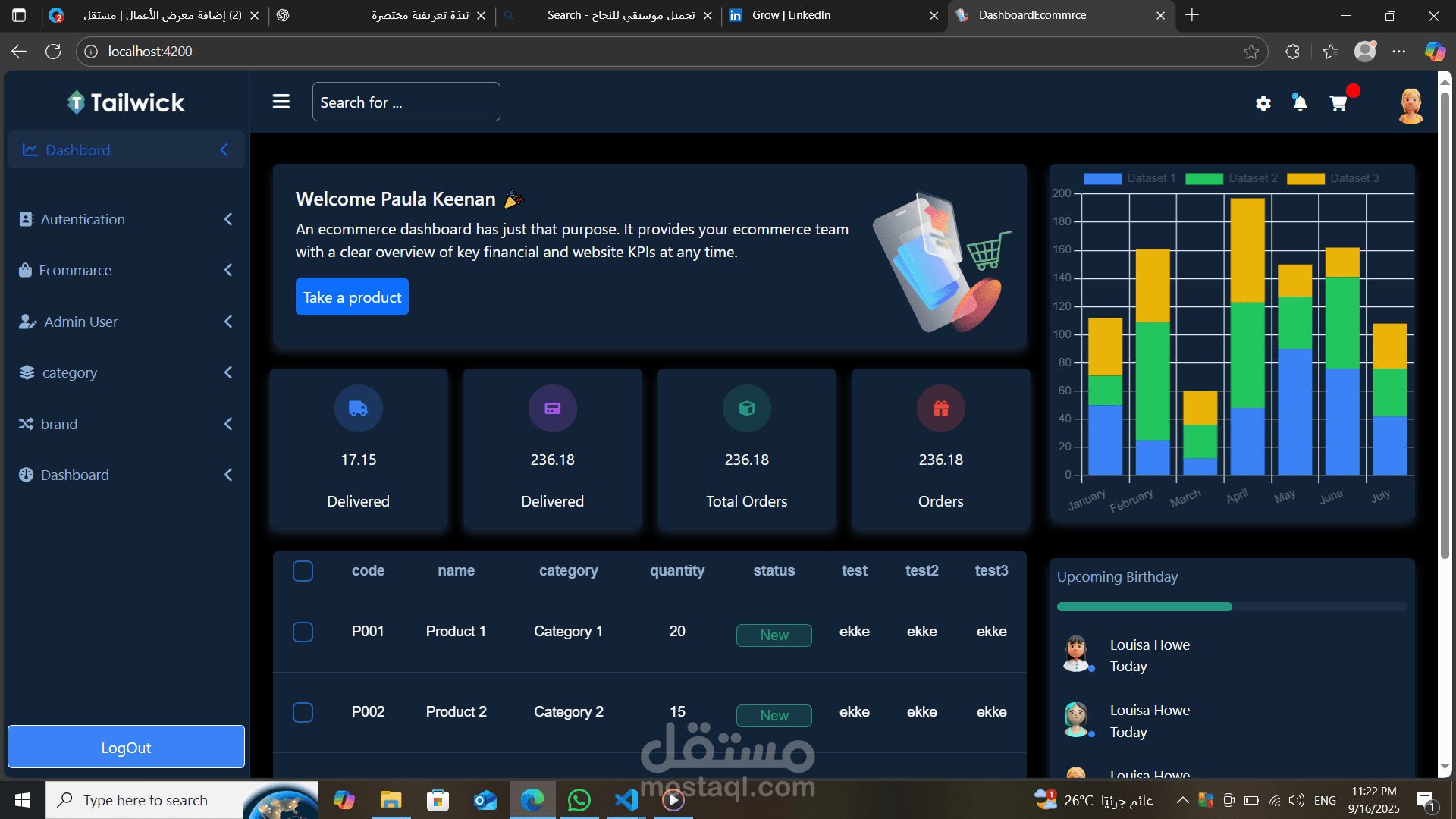 Dashboard E-commerce