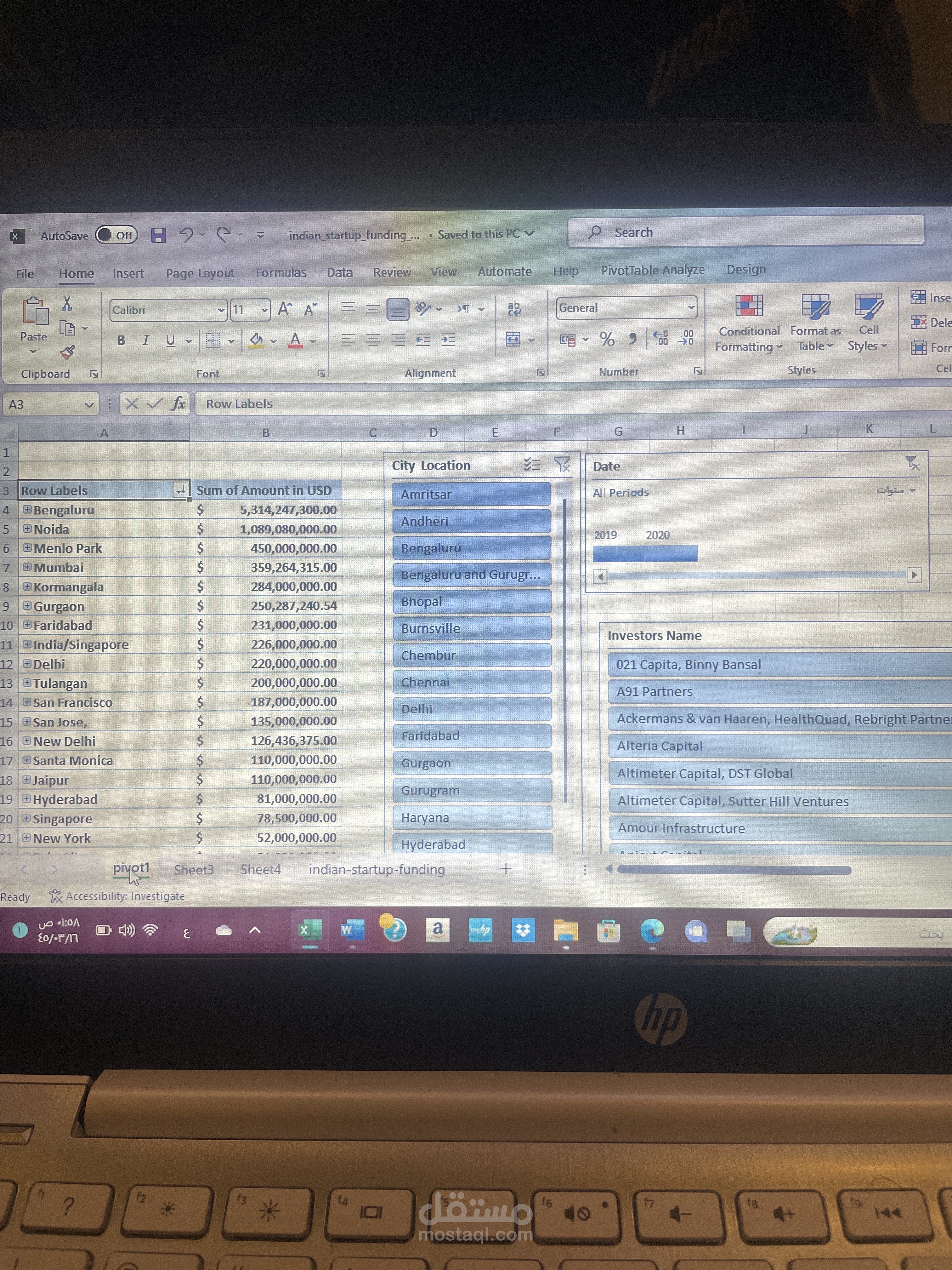 pivot table