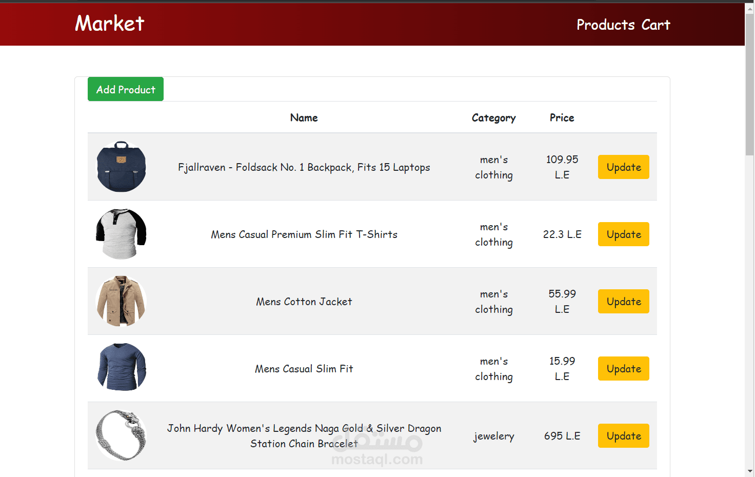 Simple e-commerce app (Admin)