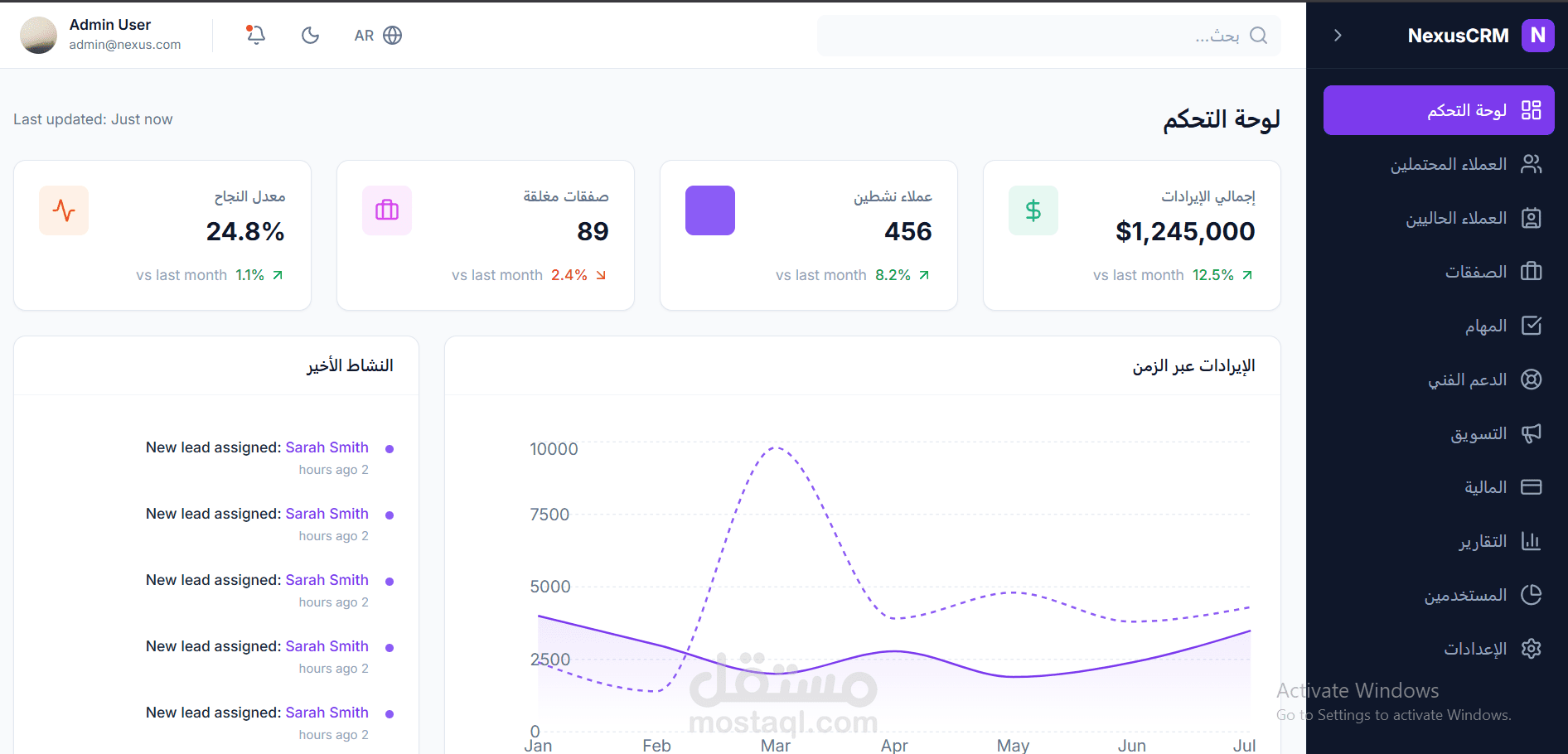 Modern CRM System Dashboard | نظام إدارة العملاء والمبيعات