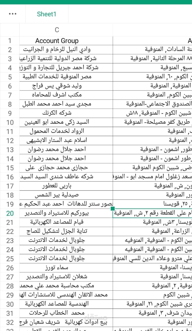 خدمة عملاء فى شركة الشوربجي