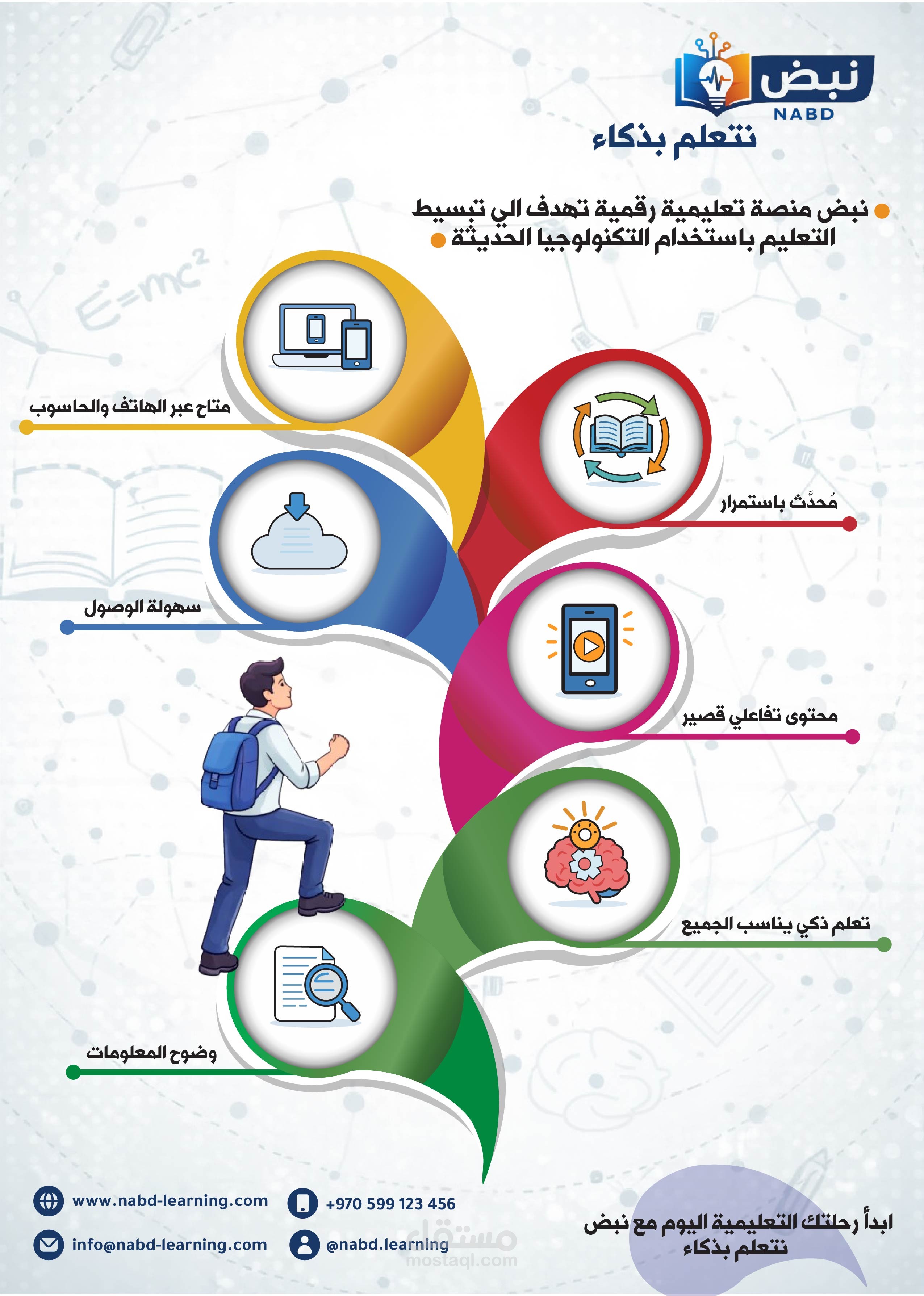انفوجرافيك ثابت