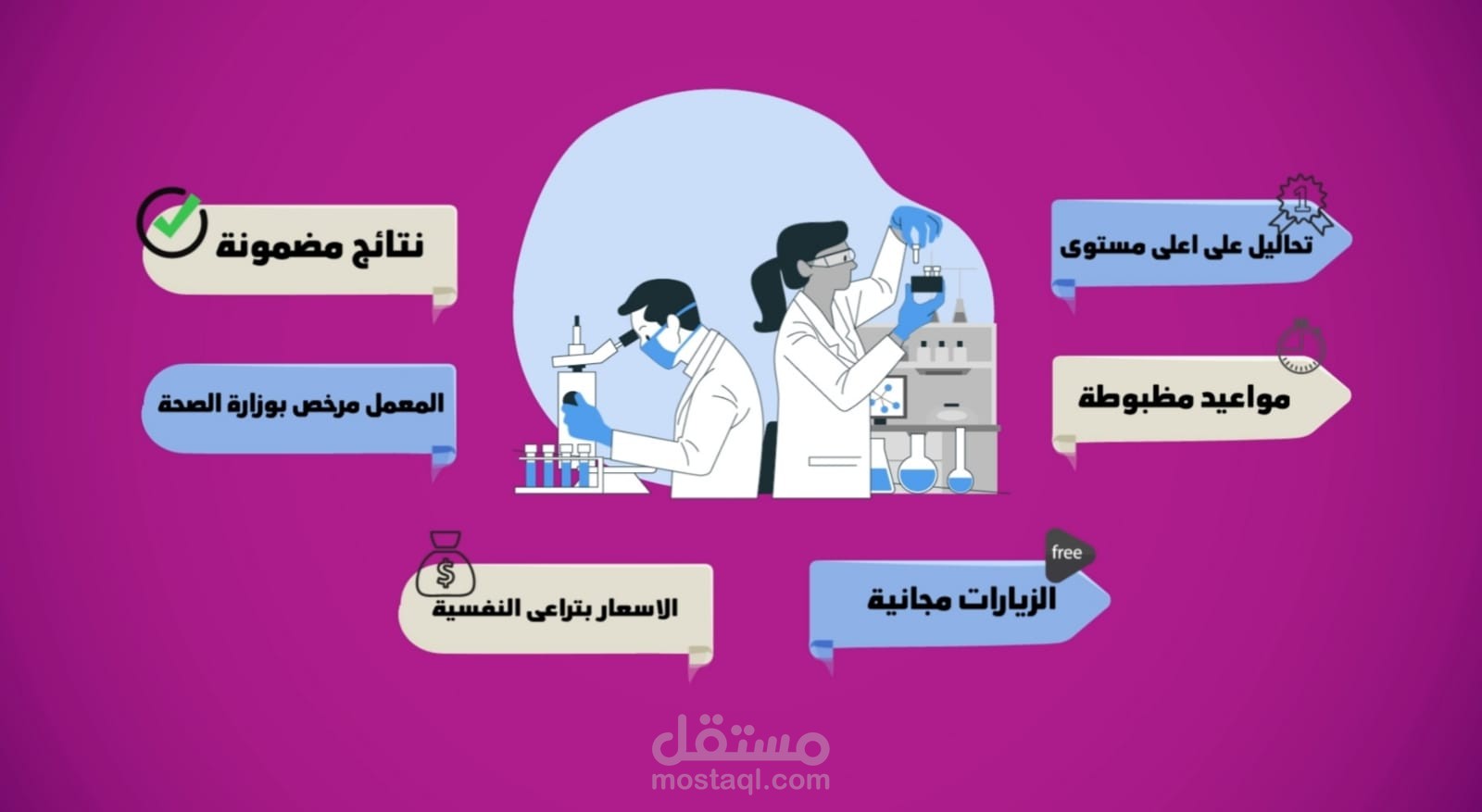 اعلان لمعمل تحاليل طبية