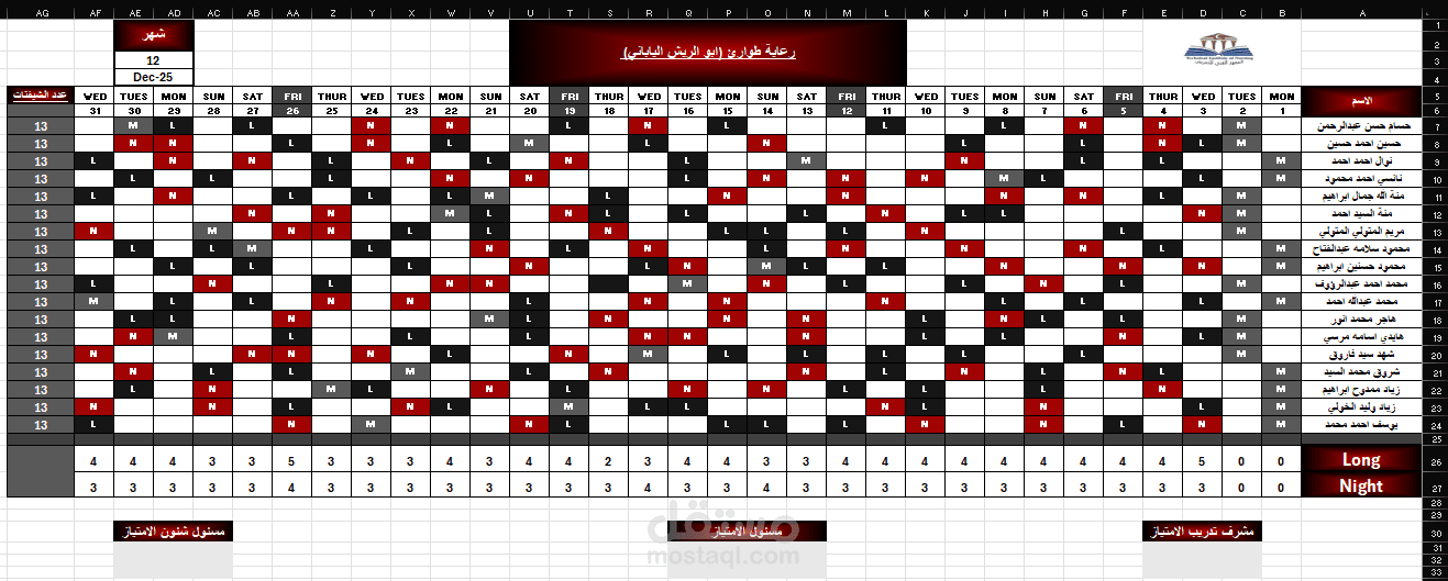 تنفيذ ثلاثة مشاريع عملية باستخدام أدوات وتحليلات متقدمة في Excel