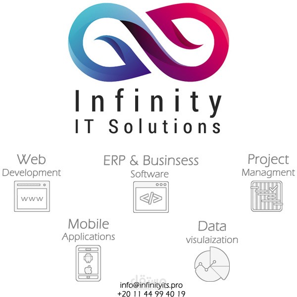 Infinity IT Solutions