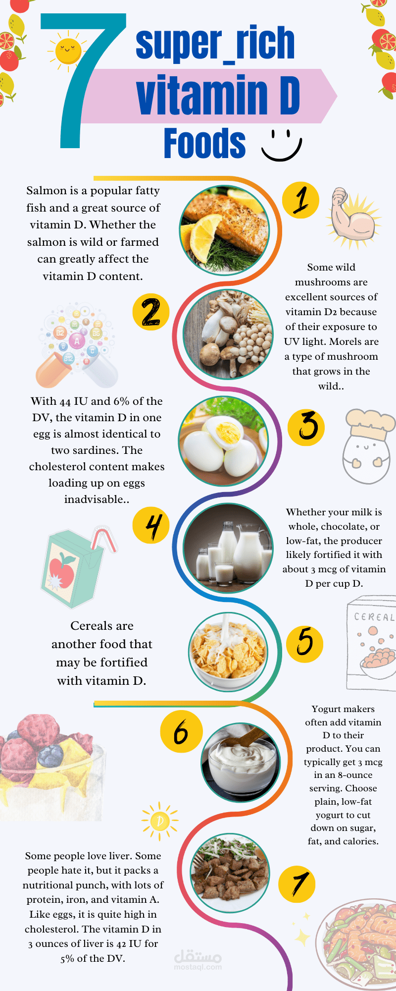 super _rich vitamin d foods