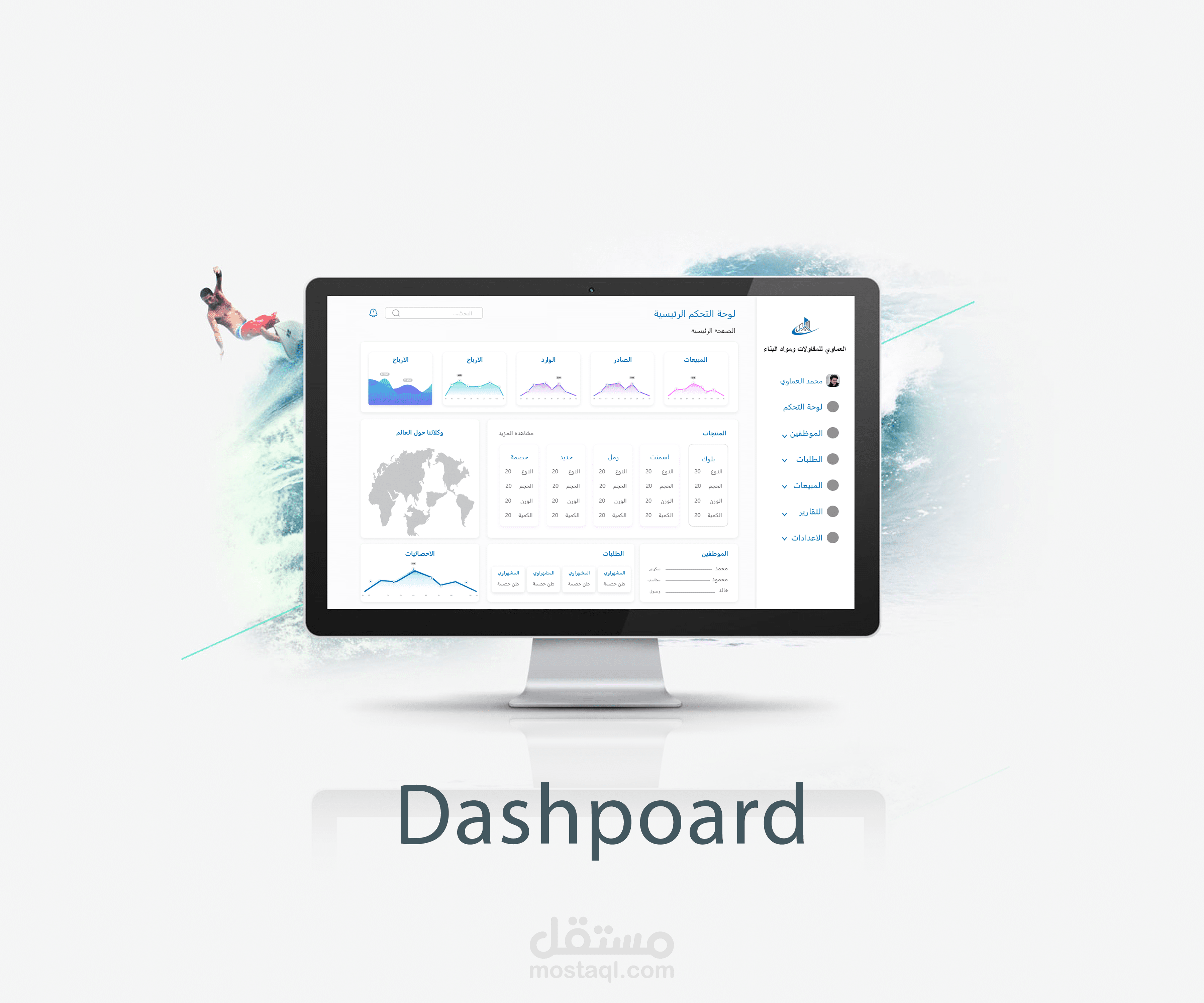 dashpoard For a manufacturing company