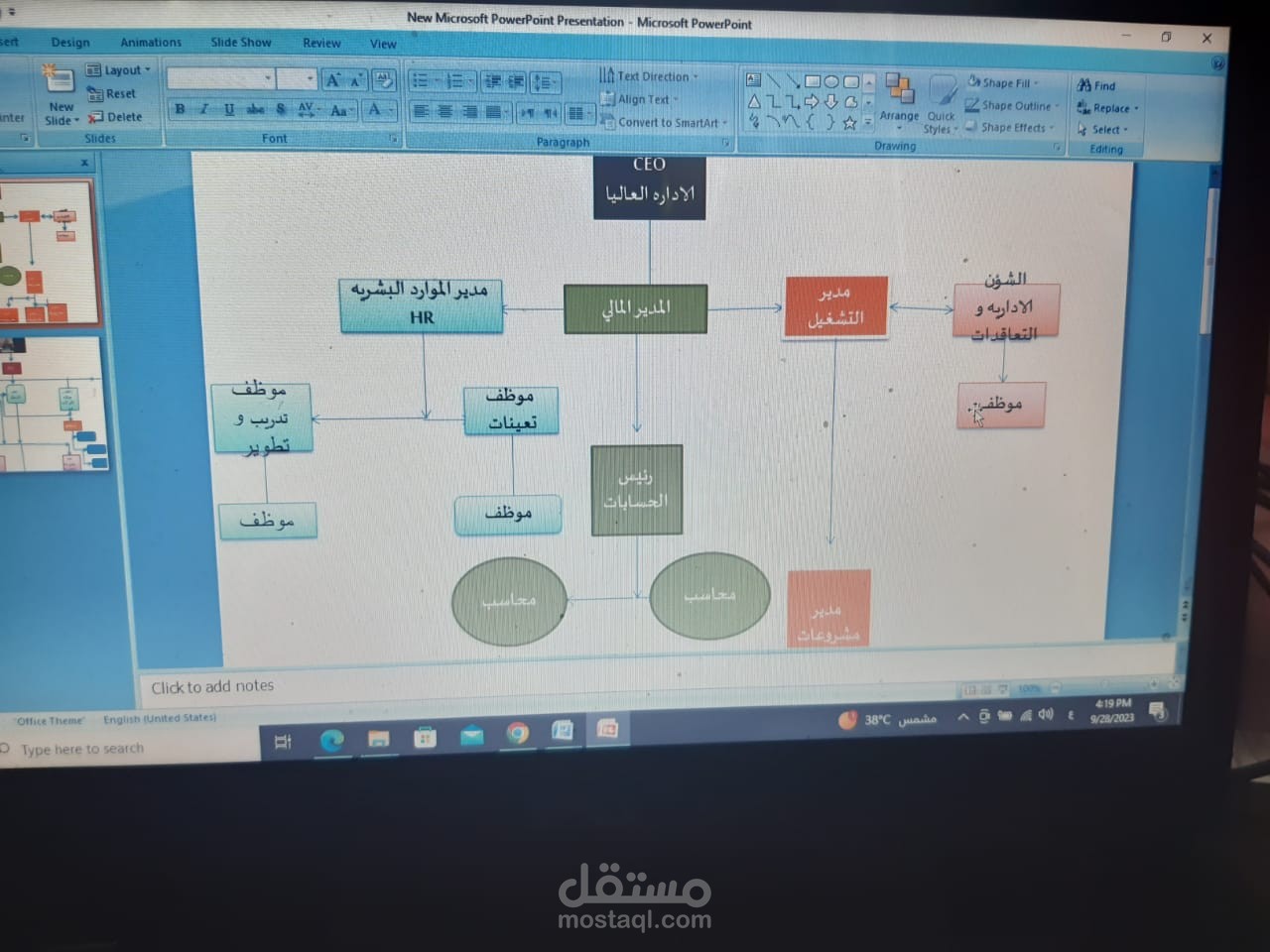 restructure   اعاده الهيكله