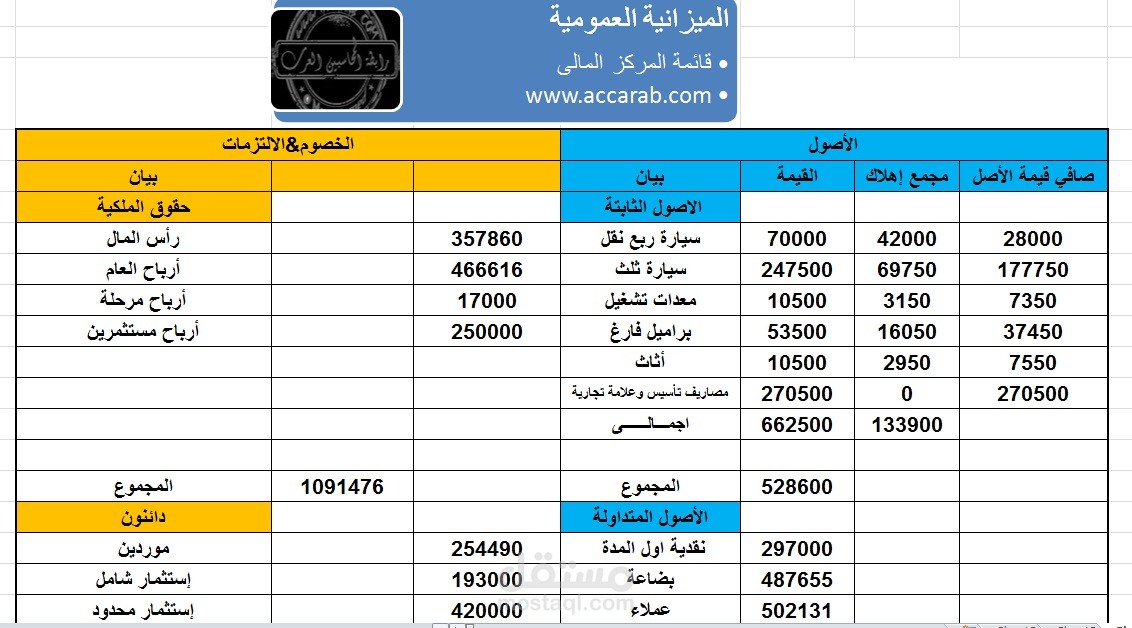 القاهرة