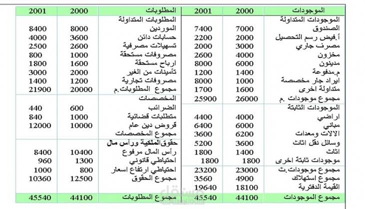 القاهرة