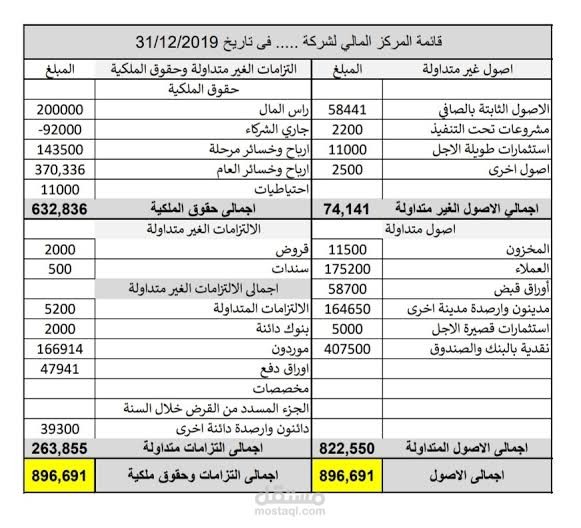 القاهرة