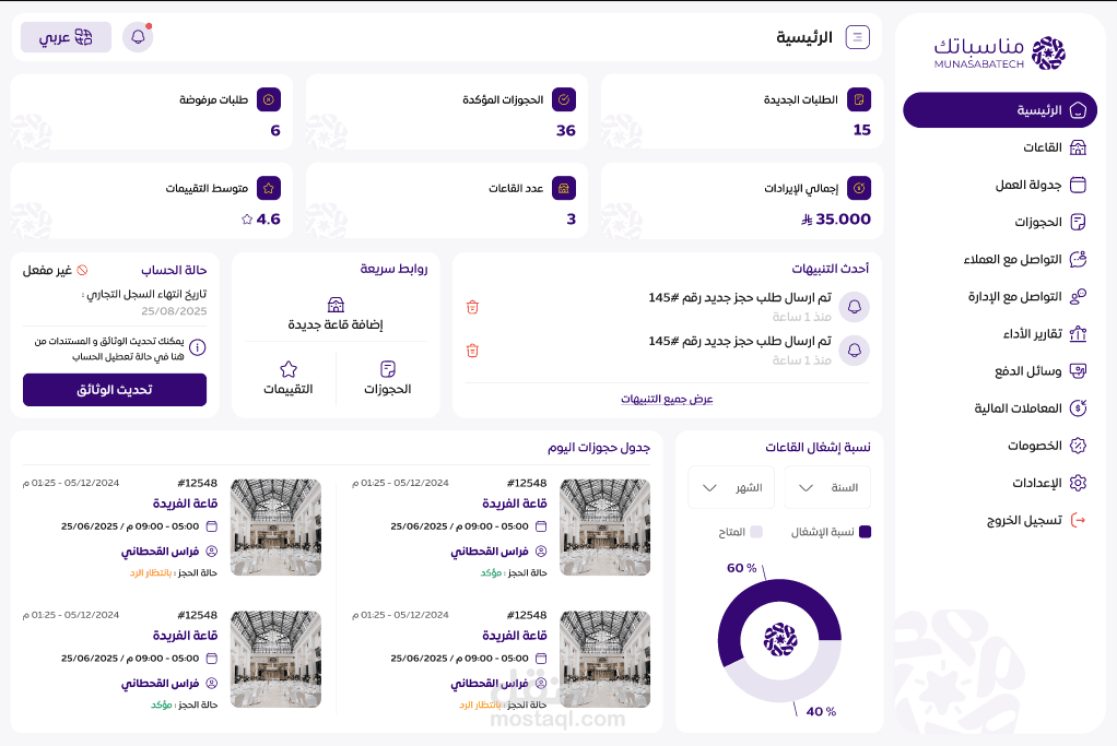 لوحة تحكم مقدم الخدمة فى مناسباتك
