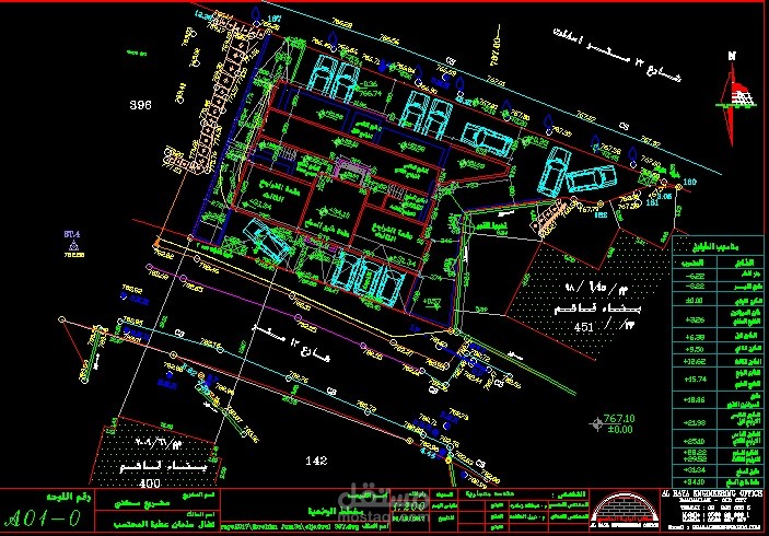 تصميم مشروع هندسي