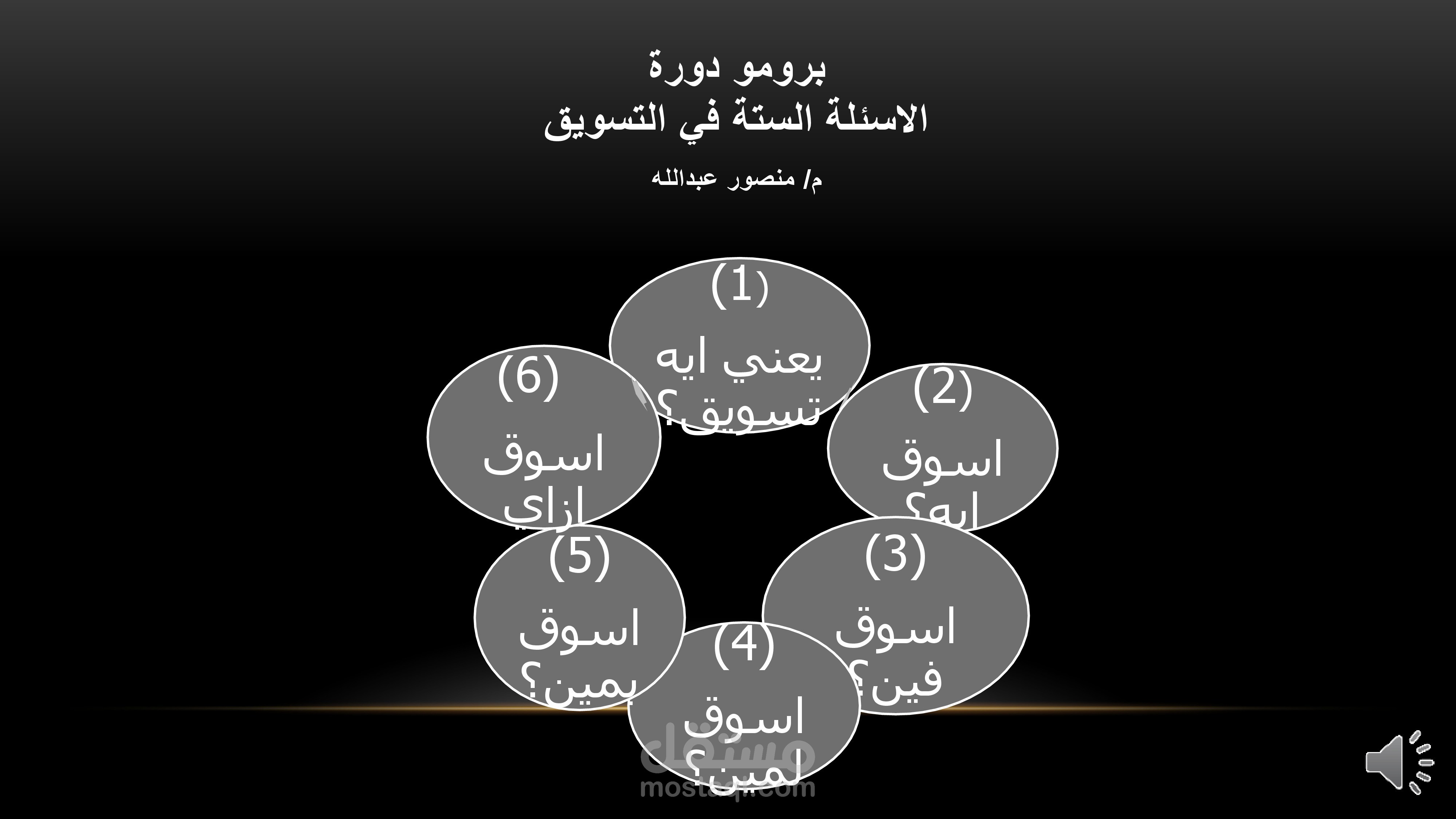 دورة (الاسئلة الستة في التسويق)