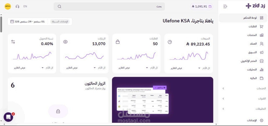 موزّع هواتف محمولة (السعودية)  تحقيق مبيعات بقيمة 92,190 ريال سعودي  53 طلب شراء  13,490 زيارة للموقع