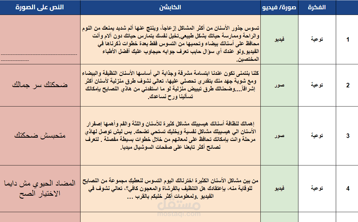 خطة محتوى - تسويق