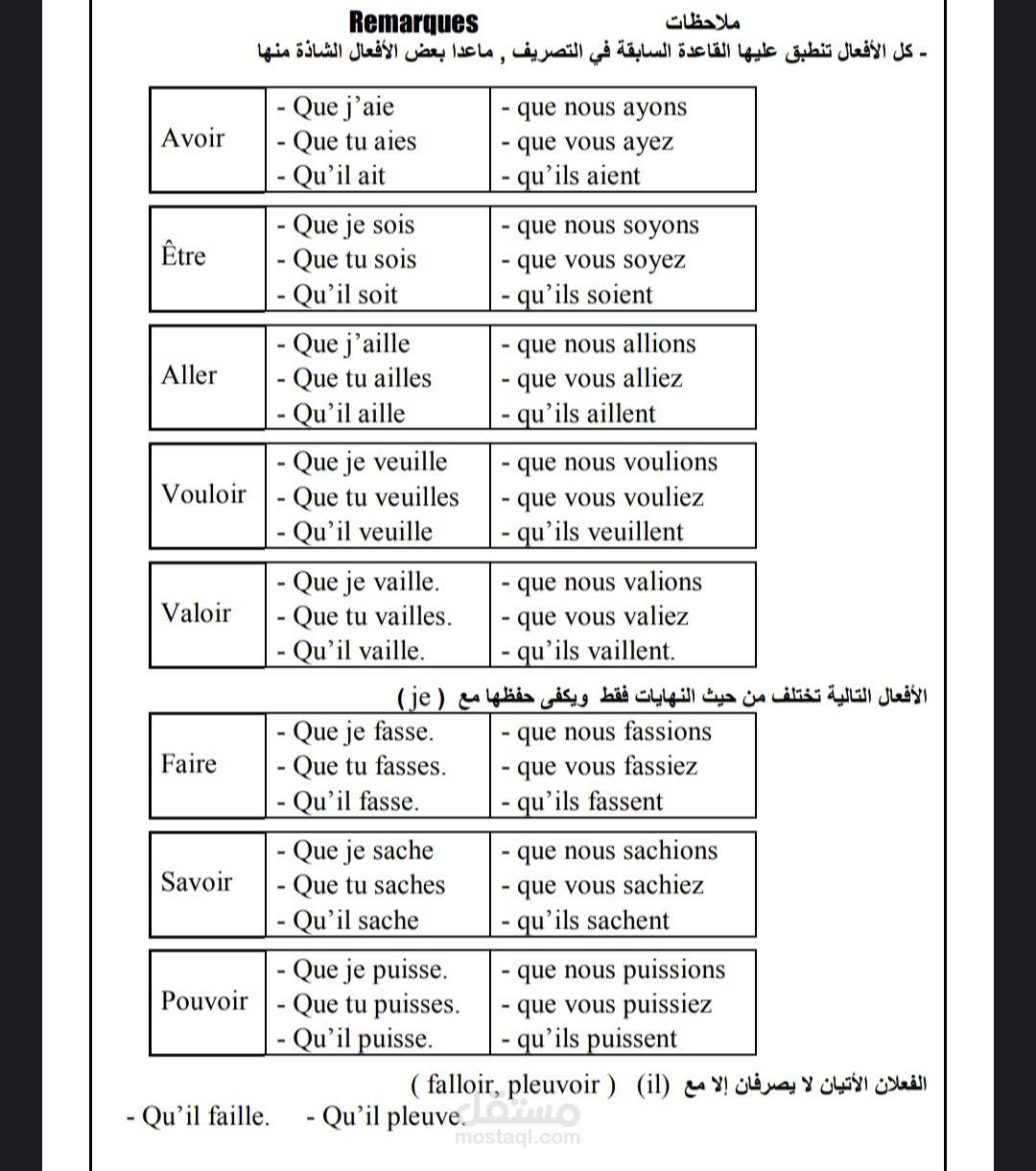 ترجمة مقال لأحد الكتاب في وصف جرائم الاتحلال