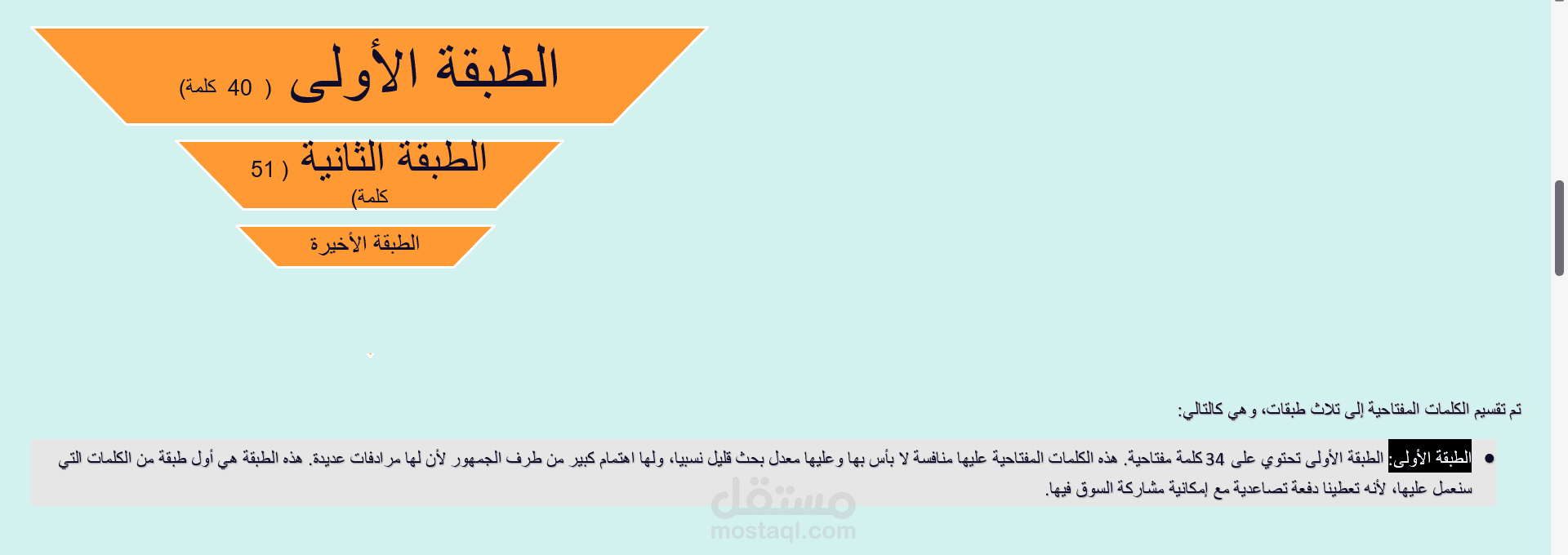 البحث عن الكلمات المفتاحية