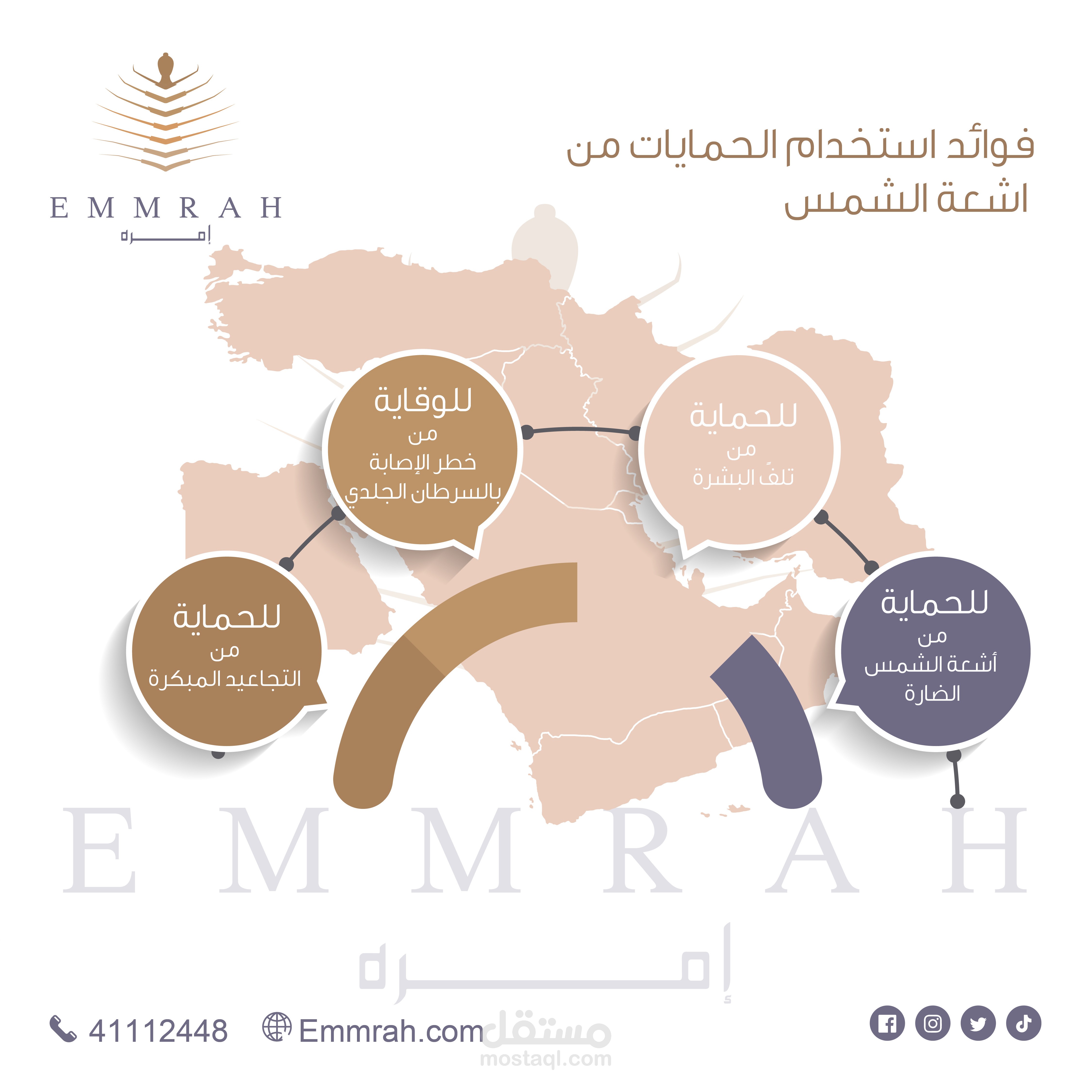 تصميم معلومة