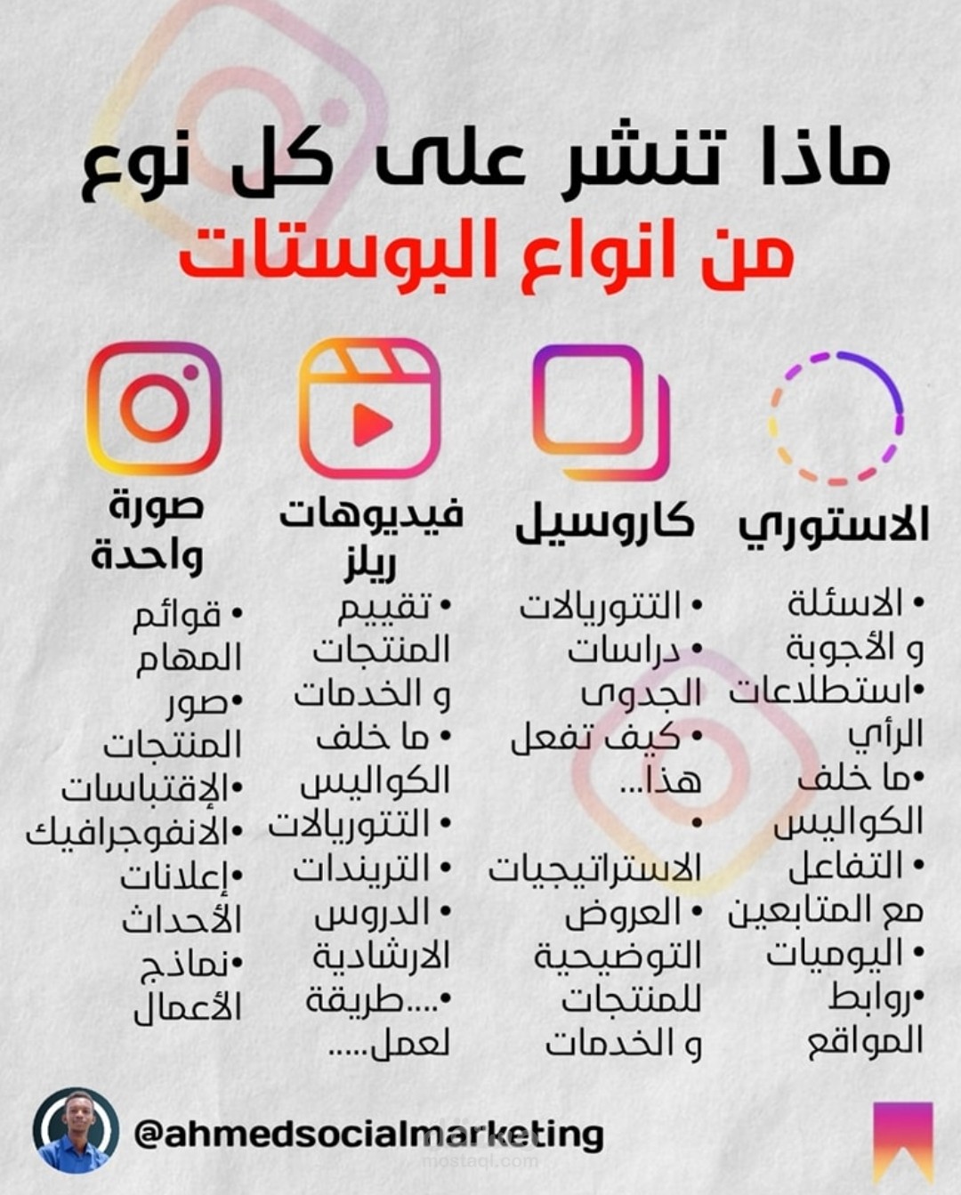 Single Post in Instagram