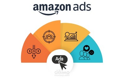 إدارة حملة إعلانية PPC على أمازون لمنتجات أدوات منزلية