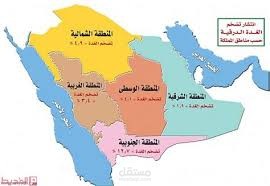 PowerPoint عرض